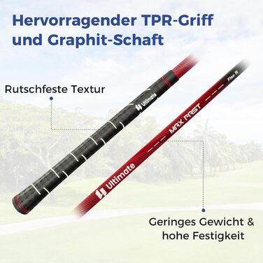 GYMAX Комплект гольф-клубу для чоловіків, повний набір гольф-клубу з драйвером #1, фейрвеєм #3, гібридом #5, залізом #5, #6, #7, #8, #9, #P, #S, паттером, 3 чохлами та переносною сумкою, блакитний
