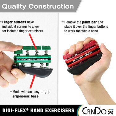 Тренажер для кисті та пальців CanDo Digi-Flex, синій, важкий опір