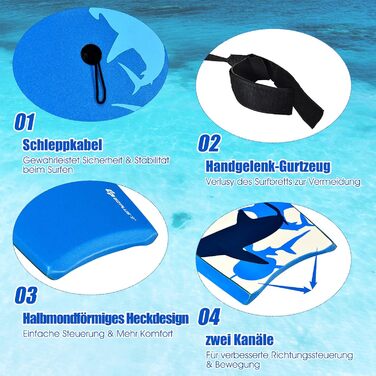 Плавальна дошка RELAX4LIFE з ручкою, нековзна, для дітей та дорослих, XPE/HDPE, висока вантажопідйомність, бодіборд, серфборд