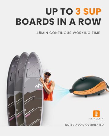 Електричний надувний насос OutdoorMaster Dolphin 20PSI для SUP, човнів та водного спорту (оранжевий)