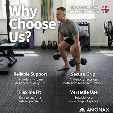 Набір пазл-килимків для фітнесу та спорту Amonax, захисний мат з пінопласту 30x30 см, сірий (18 шт, 1.67 м²), для дому, гаража та басейну