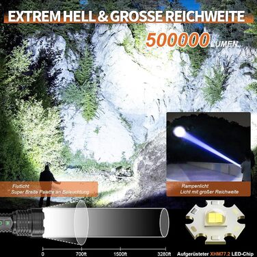 Ліхтар Shadowhawk LED перезарядна, тактичний, 500000 люмен, водонепроникний IP67, для кемпінгу та надзвичайних ситуацій