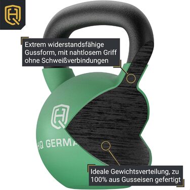 Гиря HQ Germany неопренова, суцільнолита, 2-32 кг, стартовий набір, ±2%