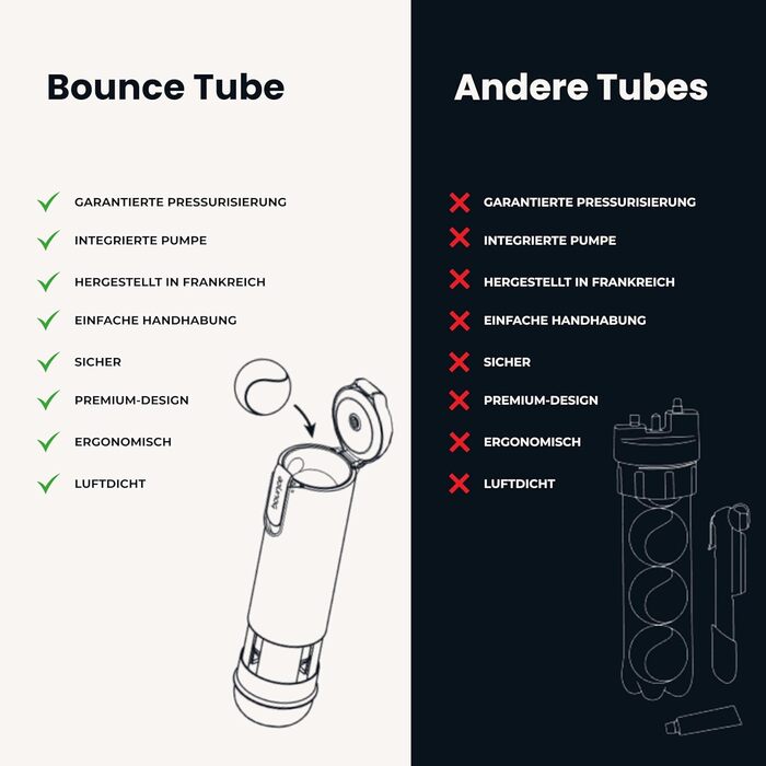 Bounce Tube Padel: Контейнер для м'ячів для падел-тенісу – збільшена тривалість життя м'ячів, збереження пружності, вбудований насос, Made in France