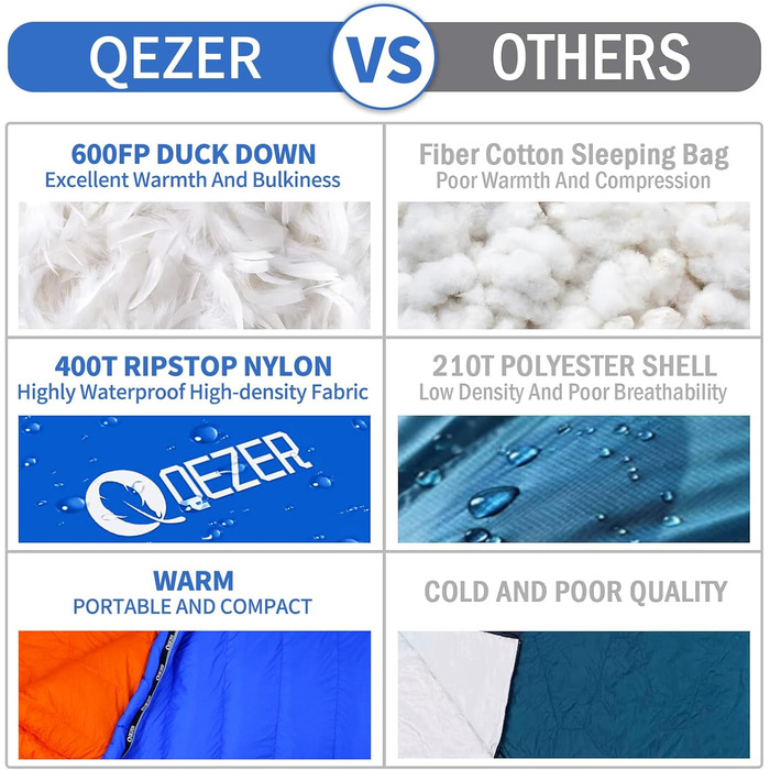 Легкий пуховий спальний мішок Sommer Schlafsack 730g для кемпінгу, трекінгу та відпочинку на природі (16°C)