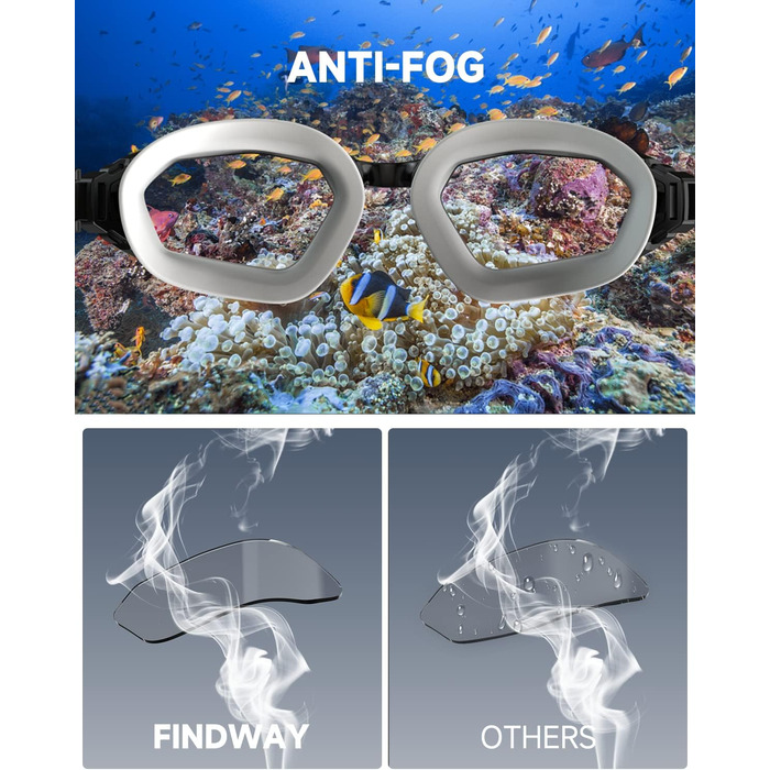 Окуляри для плавання Findway з антизапарюючим покриттям та UV-захистом, поляризовані, для чоловіків, жінок, підлітків, з запасним носовим упором, не пропускають воду, чіткий огляд, чорний & білий/поляризована димна лінза
