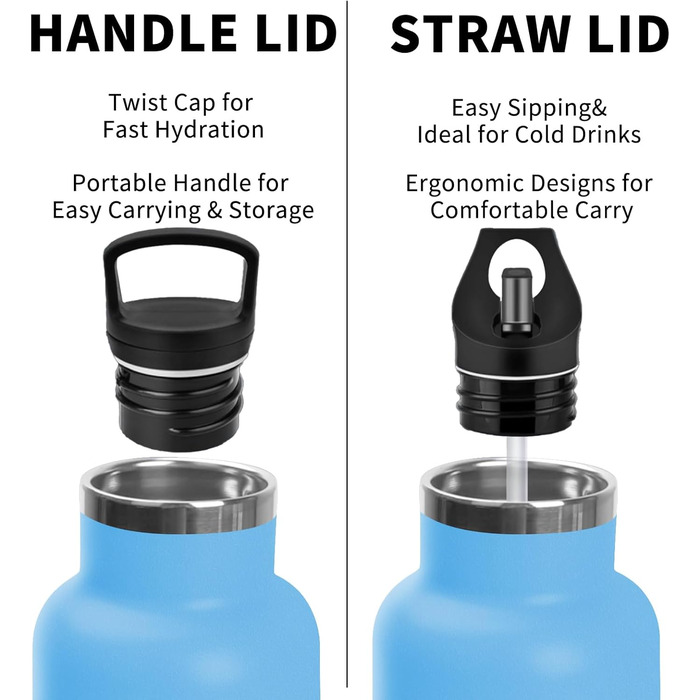 Термос-пляшка Grsta, 1 літр, нержавіюча сталь, з трубочкою, без BPA, не протікає, для холодних та гарячих напоїв, підходить для газованих напоїв, для фітнесу, кемпінгу, походів, блакитно-фіолетовий, 1000 мл