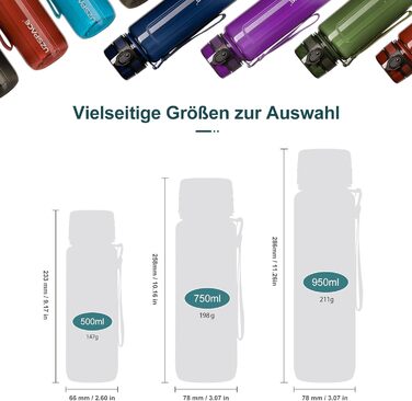 Водна пляшка UZSPACE Tritan 750 мл - дитяча, без BPA, для спорту та активного відпочинку (блакитна)