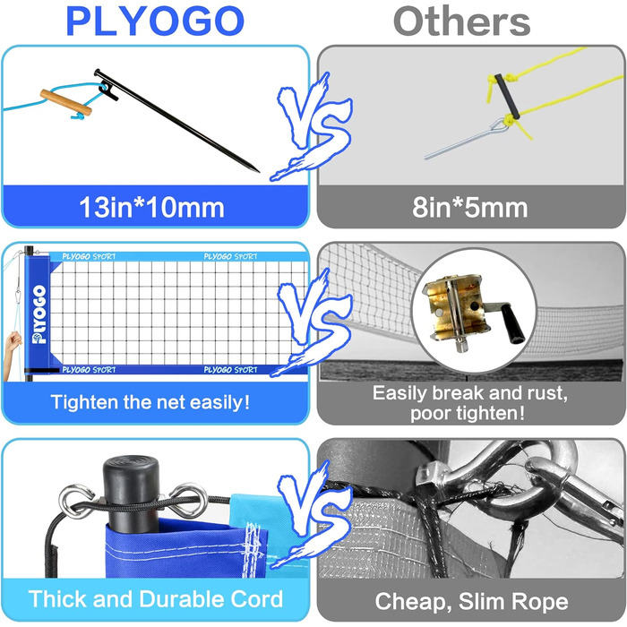 Волейбольна сітка PLYOGO для вулиці, професійна портативна волейбольна сітка з регульованими алюмінієвими стовпами, антипровисаюча конструкція, подвійний регулятор натягу для пляжу, трави | Сумка 1680D Blau