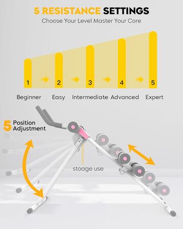 Тренування пресу GuuG: компактний тренажер для дому, для чоловіків та жінок, рожевий
