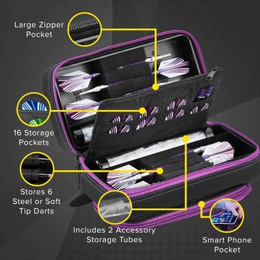 Футляр Casemaster Plazma Pro для 6 дротиків (м'які та сталеві), з великою передньою кишенею для телефону, відділеннями для насадок, амазонітовий кант