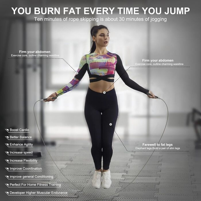 Стрибкове канат CRHOEIQ для дорослих: регульована довжина, алюмінієва ручка, 2 запасні канати, самоблокуюча конструкція