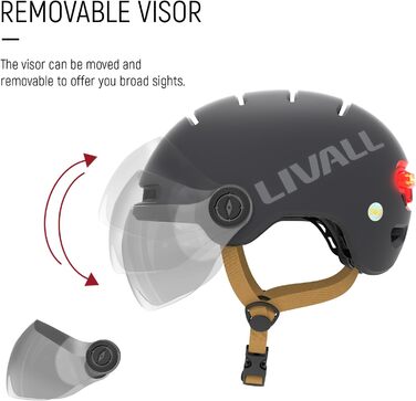 Велосипедний шолом LIVALL L23 з LED-підсвіткою та знімним візором, міський шолом для дорослих, сертифікований NTA8776, SOS-сигнал, водостійкий IPX4, для електровелосипедів, самокатів та щоденних поїздок