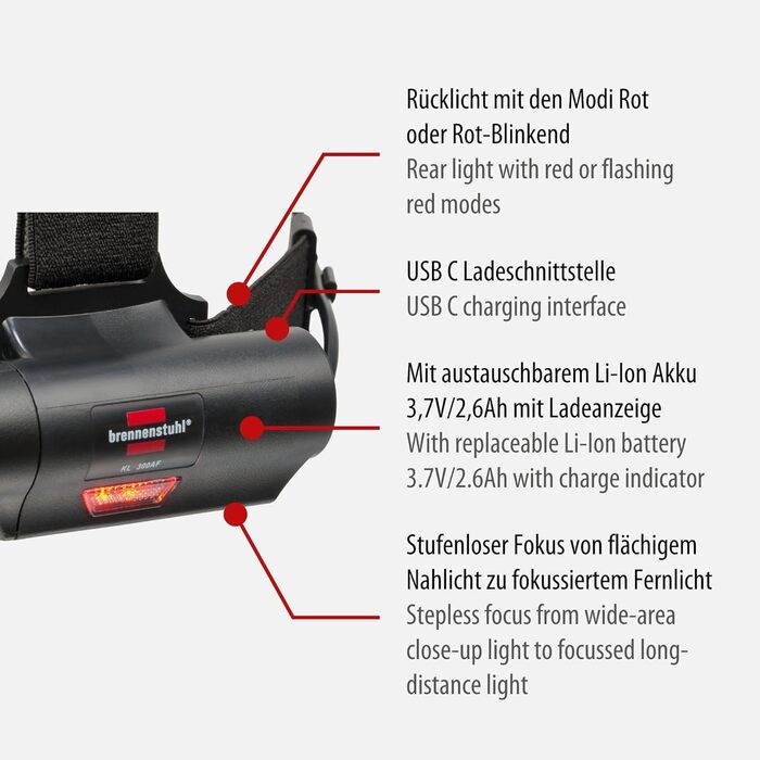 Бренненштуль LED налобний ліхтар LuxPremium KL 251 AF з акумулятором, червоним світлом (250лм, IP44, CREE-LED, до 40 годин роботи, USB-C кабель), чорний