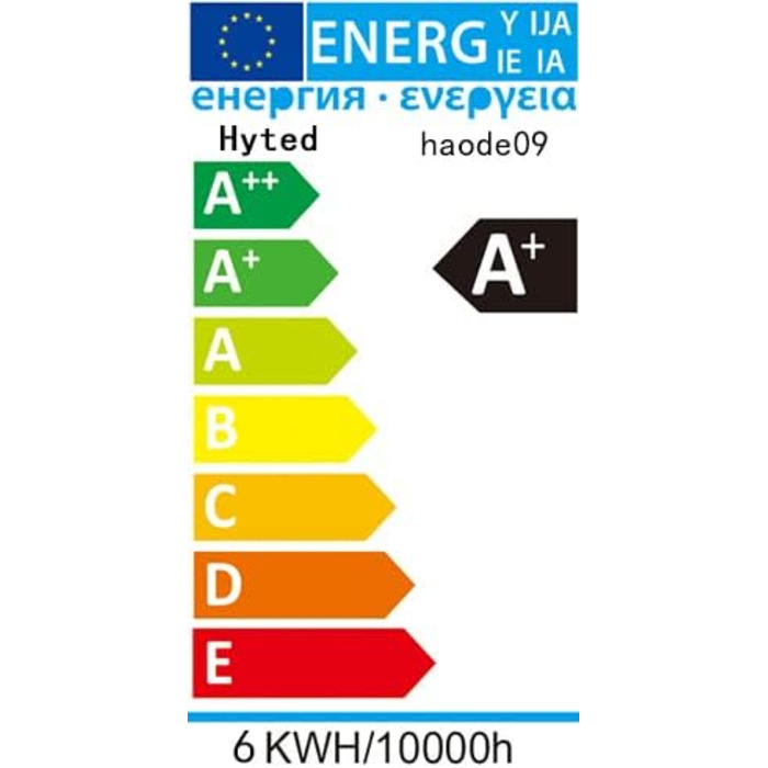 LED налобний ліхтар з акумулятором, 2 шт., 2000 люменів, супер яскравий, сенсор, 14 режимів, водонепроникний, легкий, для риболовлі, бігу, кемпінгу