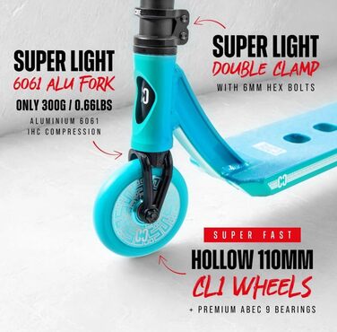 Трюковий самокат CORE Stunt Scooter 110mm, ABEC 9, для початківців та профі, 78-96 см, + стікер Fantic26 (Park CL1, бірюзовий)