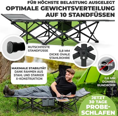 Кемпінгове ліжко NORDICTRAILS - розкладне, XXL, комфортне | Для відпочинку на природі, гостей, риболовлі | Сірий колір, без матраца