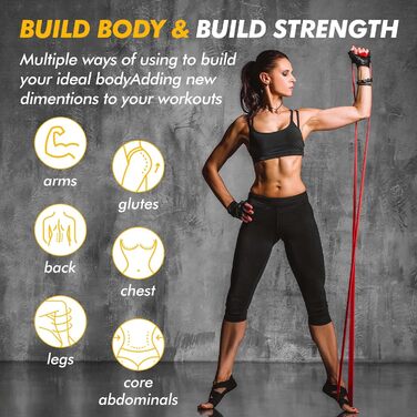 Стрічки опору HANSPY для фітнесу (5 рівнів) - фітнес-стрічки для силових тренувань, йоги, фізіотерапії, з дверним анкером (5 шт.)