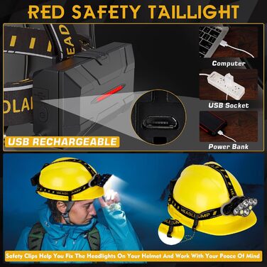 Кепка-ліхтар MLIAIMCE 18000 люмен, 8 режимів, червоне світло, водонепроникна IPX4, для кемпінгу, риболовлі, активного відпочинку, роботи та походів