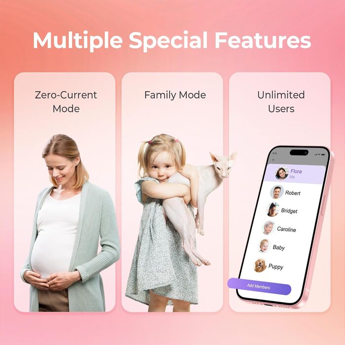 Розумна вага для тіла з вимірюванням ІМТ, цифрова вага для ванної кімнати рожевого кольору, точна вага для аналізу складу тіла