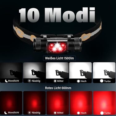 Налобний ліхтар Sofirn H35R з LED та червоним світлом 660nm, 1500 люмен, 10 режимів, водонепроникний IP68, для бігу, риболовлі та інших активностей