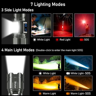 Ліхтар налобний Blukar LED з 2 режимами освітлення, COB-підсвічування, регулюванням яскравості, 7 режимів, водонепроникний, для активного відпочинку