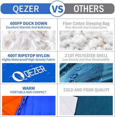 Легкий пуховий спальний мішок Sommer Schlafsack 730g для кемпінгу, трекінгу та відпочинку на природі (16°C)