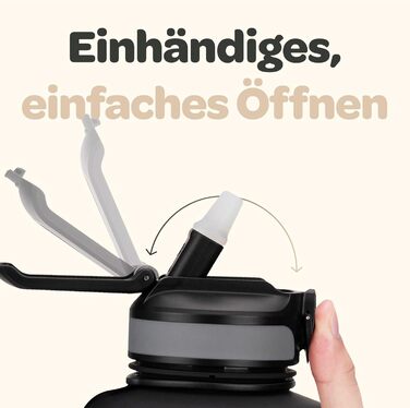 Водна пляшка Hydracy 2L з соломкою та таймером: спортивна, BPA-free, проти протікання, без конденсату