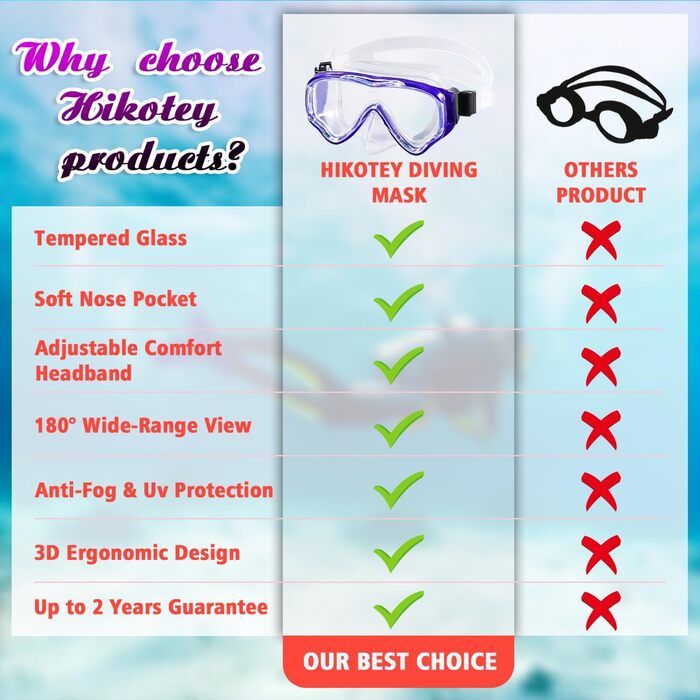 Набір для снорклінгу для дітей HIKOTEY, сухий снорклінг, маска для снорклінгу з антизапотівальною панеллю, водонепроникні затички для вух, блакитний (B1-Pazifik)