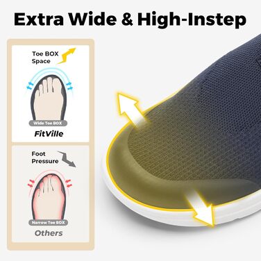 Жіночі кросівки FitVille V3 X-широкі для ходьби та занять спортом, блакитні