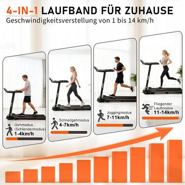 Біговий тренажер для дому 14 км/год з регулюванням нахилу 7% та LED-дисплеєм - Walking Pad до 150 кг