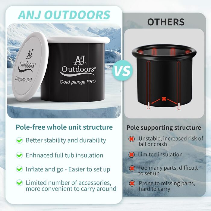 Коричнева ванна для криотерапії Cold Plunge Pro Next Gen - для спортсменів, ізольована, портативна, для відновлення