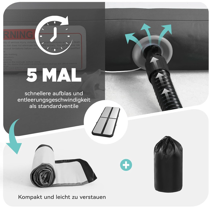 Airtrack SportBob Matte - килимок для гімнастики та йоги, 2/3/4/5/6м, 10/15см, з електричним насосом 600W, для дому та спорту