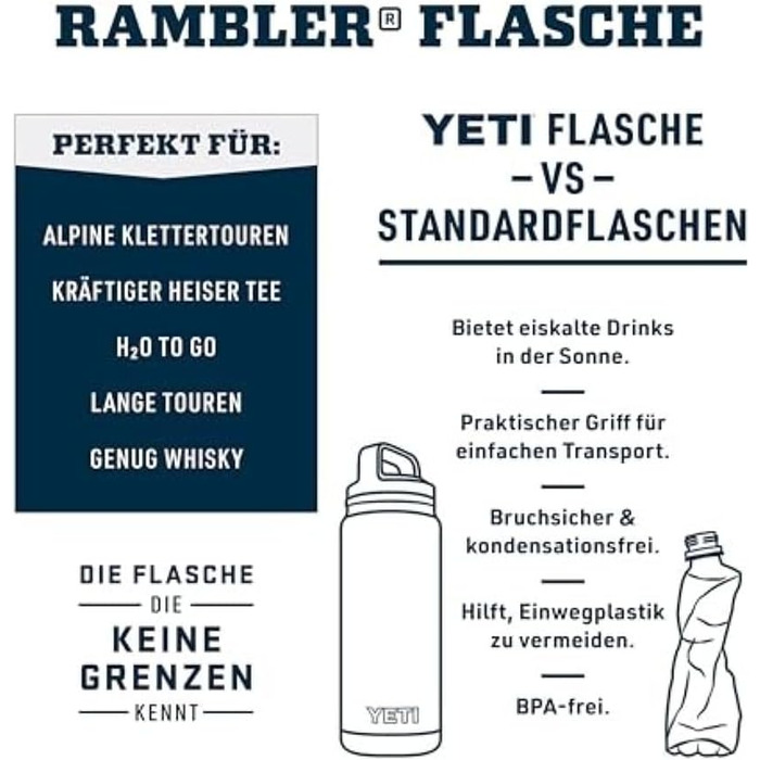 Термос YETI Rambler з кришкою Chug, Navy, 18 oz (532 ml)