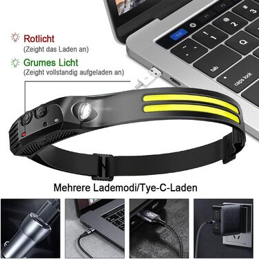 Фронтальний ліхтар GSY LED з перезаряджанням, 2 COB LED, 1000 люмен, сенсор, вологостійкий, 230° світловий потік