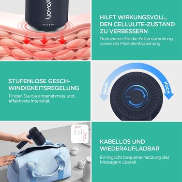 VOYOR HEALTH електричний ручний масажер від целюліту CM410, синій – для шиї, плечей, живота, талії та стегон, зняття болю та розслаблення м'язів