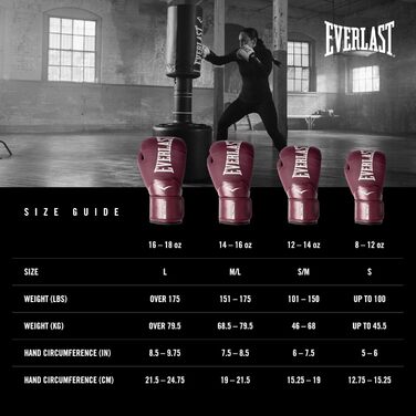 Боксерські рукавички Everlast Elite 2 10oz Gold/Black для спарингу, тренувань та роботи з мішком, Klettverschluss, PURPLE 16OZ