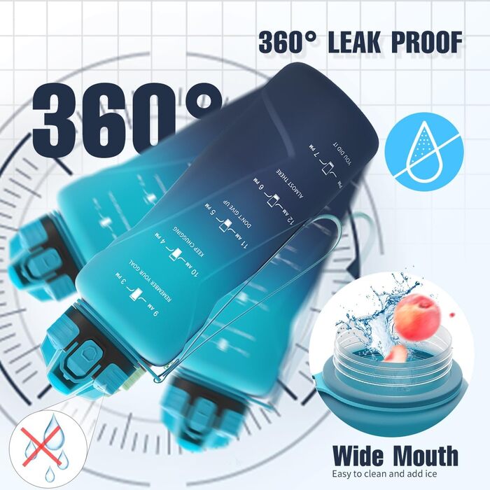 Спортивна пляшка для води 1л/500мл/700мл/1500мл Tritan, BPA-free, з маркуванням часу. Ідеально для фітнесу, велосипеда, активного відпочинку, йоги, спортзалу, школи. Темно-зелений, темно-синій (1500 мл)