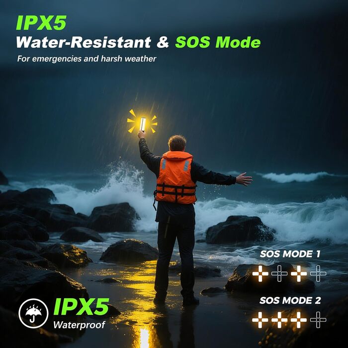 Налобний ліхтар-ліхтарик кемпінговий, 14000 mAh, LED, 6000LM, IPX5, вологостійкий, чорний