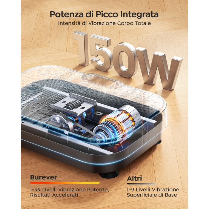 Платформа вібраційна Burever 150W з пультом, 99 рівнів інтенсивності, 5 програм, для масажу ніг, тренувань та формування м'язів, з резинками