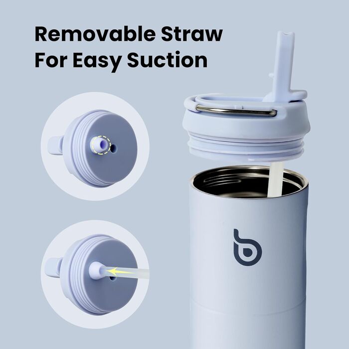 Водяна пляшка з нержавіючої сталі 750 мл з соломкою, кришкою та ручкою - ізольована, без BPA, з подвійними стінками. Ідеальна для спорту, подорожей та фітнесу (Блакитна)