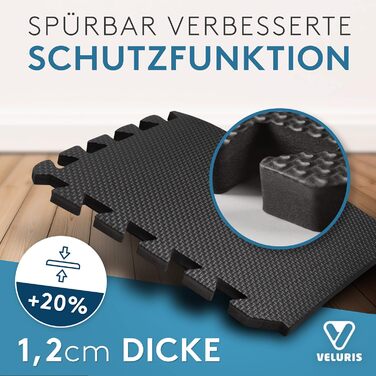 Захисний килимок для фітнесу Bodenschutzmatte 31x31 см, 18 товстих антиковзких плиток для підлоги спортзалу, тренажерної зали, підлоги для фітнесу, підкладка під басейн, протиударний килимок, 20% більше захисту