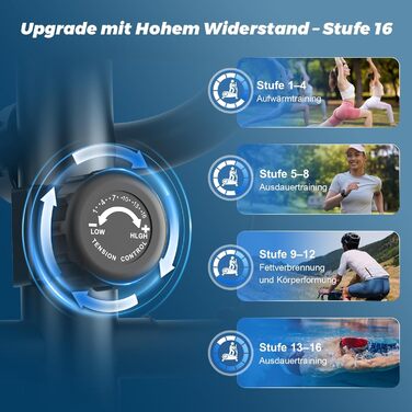 Еліптичний тренажер Neezee для дому: тихий, з 16 рівнями опору, 8 кг маховиком, LCD-дисплеєм (Bluetooth), до 150 кг, чорний