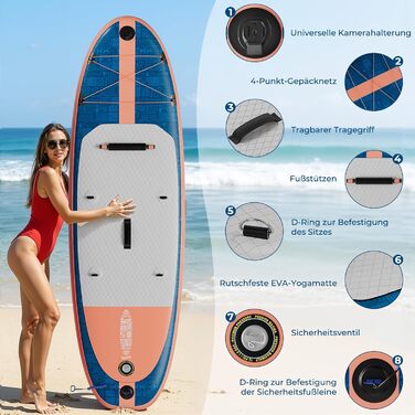 Надувний SUP борд Devoko 320x80x15 см з аксесуарами, 2-в-1 (сапборд + каяк), для серфінгу, риболовлі, йоги (блакитно-помаранчевий)