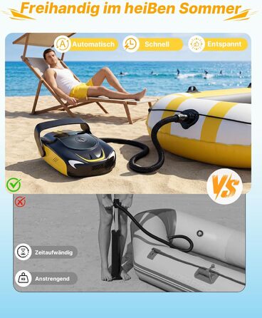 Насос електричний для SUP дошки з акумулятором 50PSI: помпа для накачування SUP, каяка, повітряних куль, матраців з LED-підсвіткою
