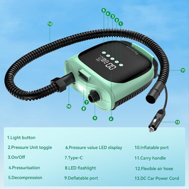 Електричний насос SUP з акумулятором 20 PSI, 12V DC, LCD, для надувних човнів, матраців, наметів (зелений)