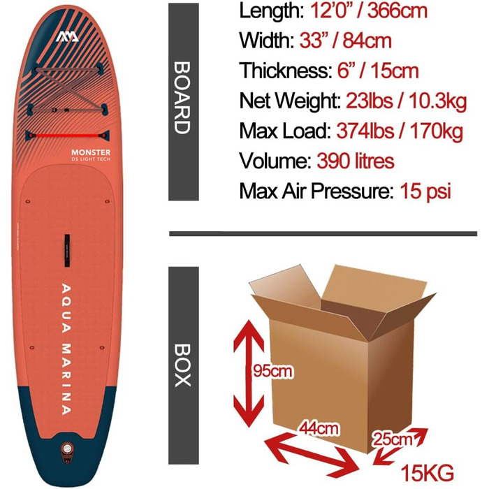 Надувна SUP-дошка Aqua Marina Monster 366 см, комплект