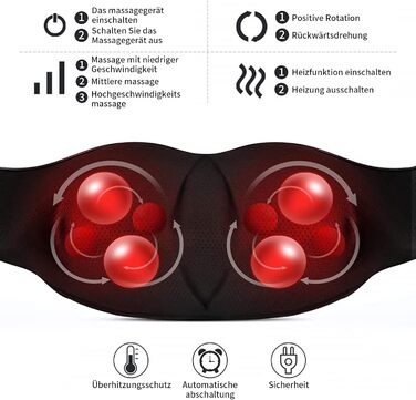 Шиатсу масажер для шиї з підігрівом iKristin 3D, глибокий масаж для зняття болю в шиї, спині, талії, для всієї родини