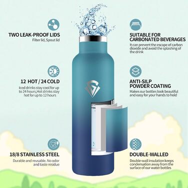 Термос-пляшка 500 мл, нержавіюча сталь, з соломкою, подвійні стінки, для води та газованих напоїв, BPA-Free, синій та темно-синій кольори