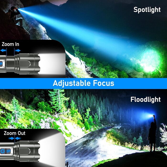 Ліхтар налобний Blukar LED з 2 режимами освітлення, COB-підсвічування, регулюванням яскравості, 7 режимів, водонепроникний, для активного відпочинку